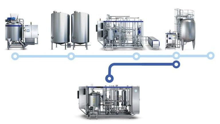 Tetra Pak, meyve suyu, nektar ve gazsız içecekler için düşük enerjili işleme hattı sunuyor